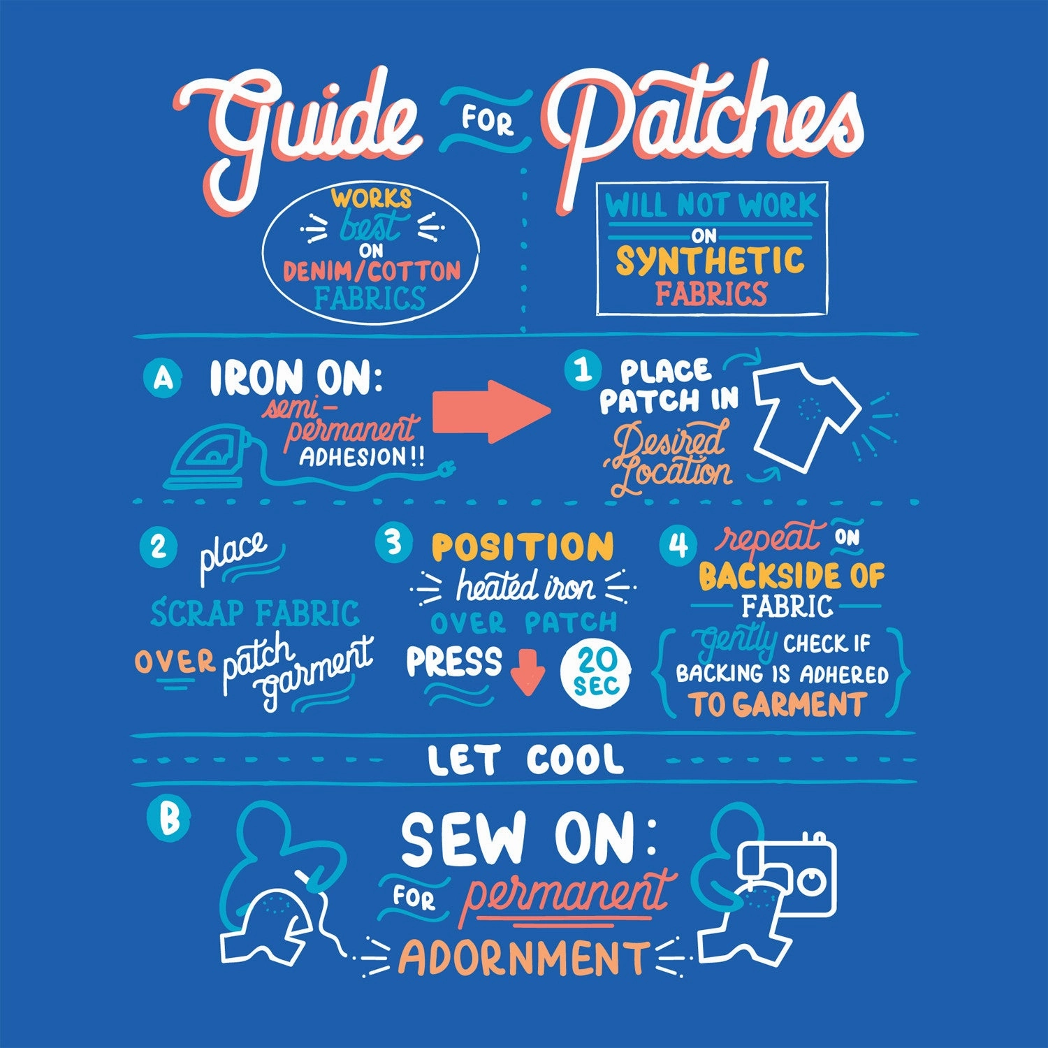 Perfect Wave Patch